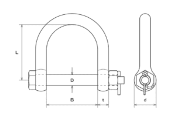 Ναυτικό Κλειδί inox C Π-Παξ.