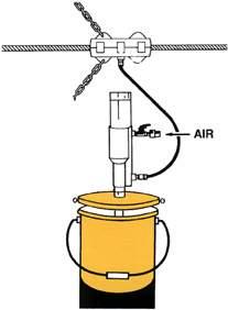 Masto Pressure Lubricator Mwl-With Pump Equipment