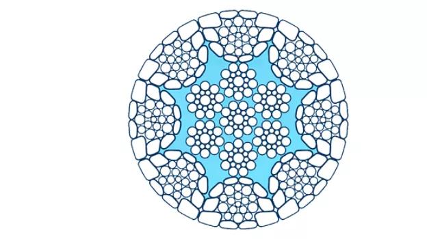 dyform 8 pi