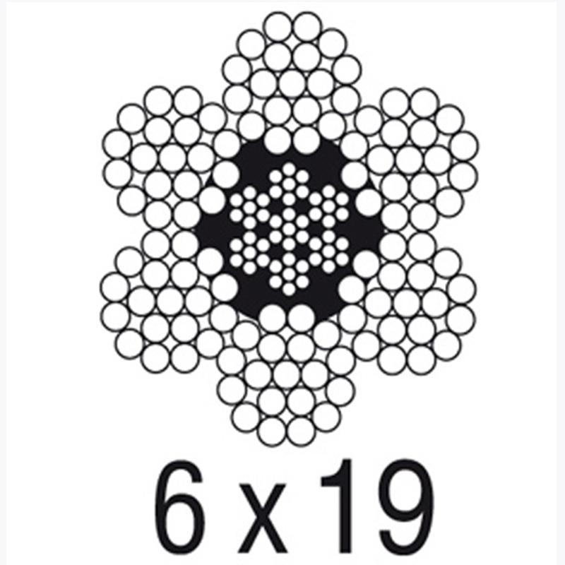 Συρματόσχοινο ΤΙΡ-ΦΟΡ WADRA 6x19+ΧΨ Γαλβ. Type 808