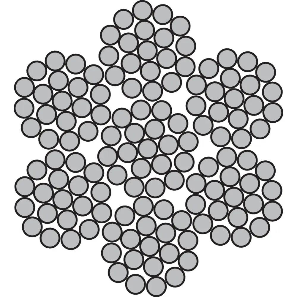 Συρματόσχοινο 6x19+ΧΨ Γαλβ.