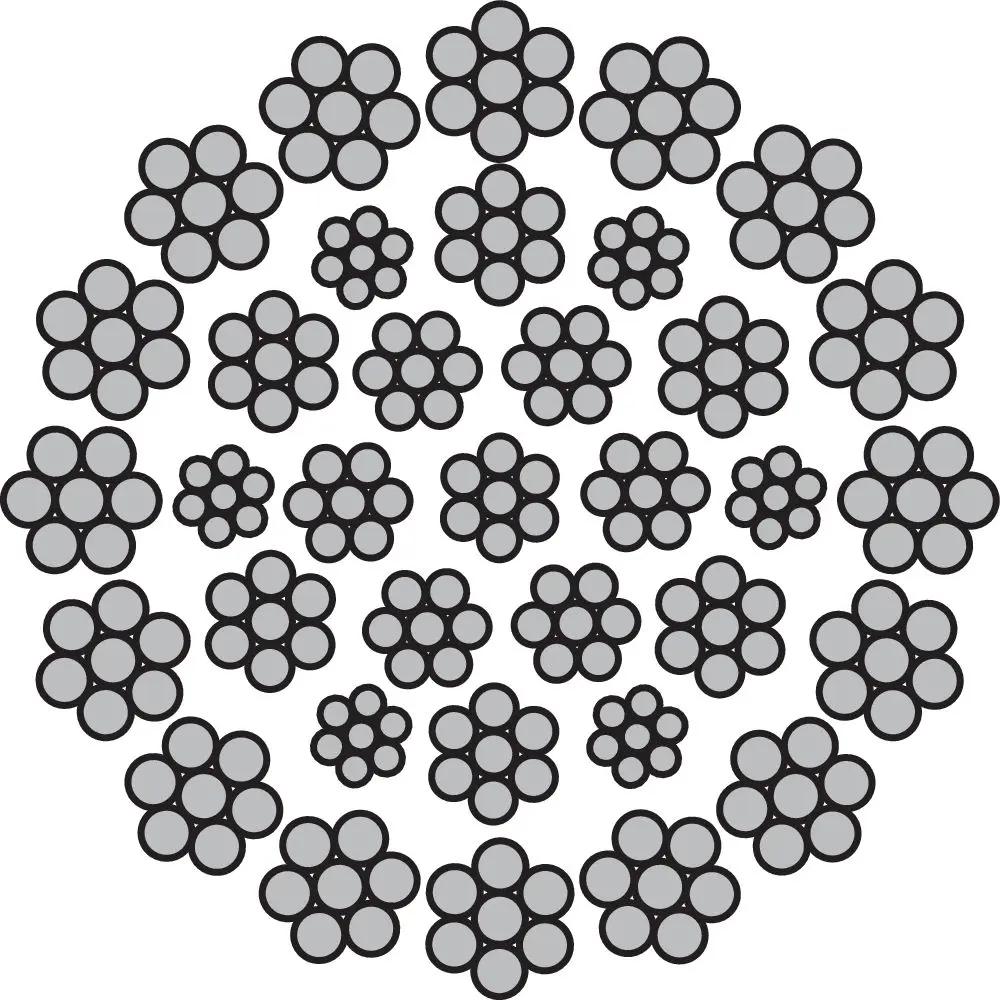 Συρματόσχοινο Ασύστροφο 35x7+XΨ Γαλβ.