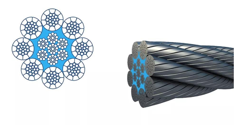 Compacted Rope Bridon Synodinos SA | Συρματόσχοινο Dyform 8 PI